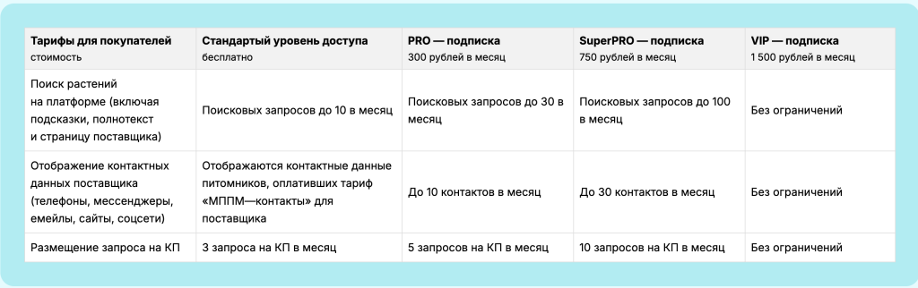 Снимок экрана 2025-10-17 в 18.12.51.png