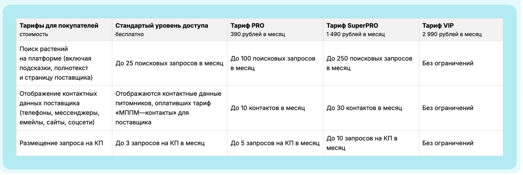Снимок экрана 2026-04-08 в 13.19.55.png