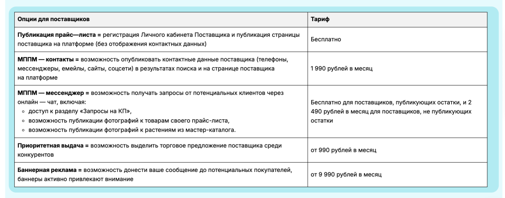 Снимок экрана 2026-04-08 в 13.19.31.png