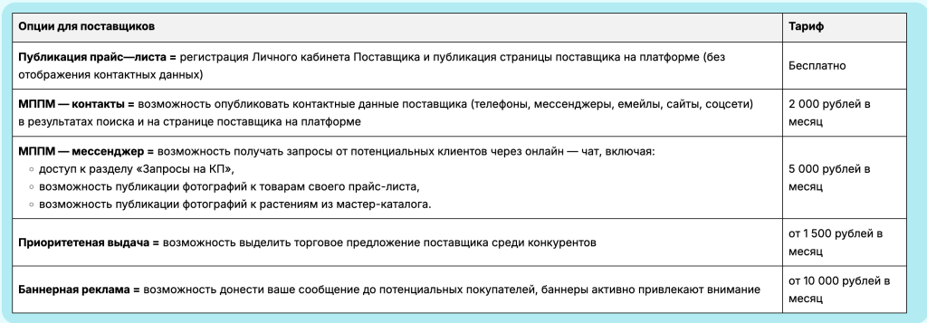 Снимок экрана 2025-10-17 в 18.12.26.png